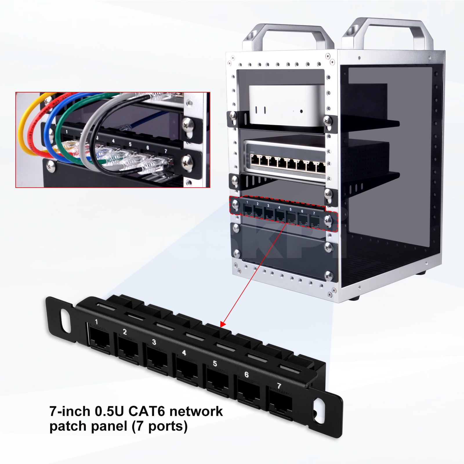 DeskPi RackMate 7 inch 0.5U CA - Deskpi Super6C recensie en prijs
